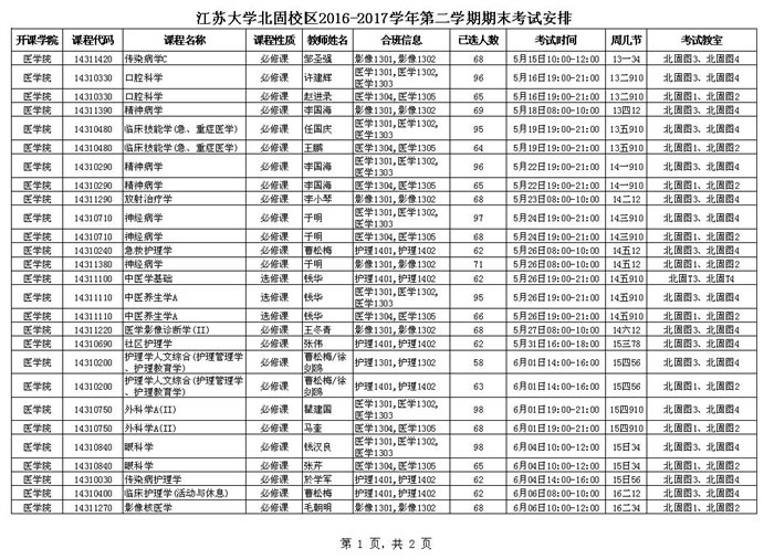 美女av影片