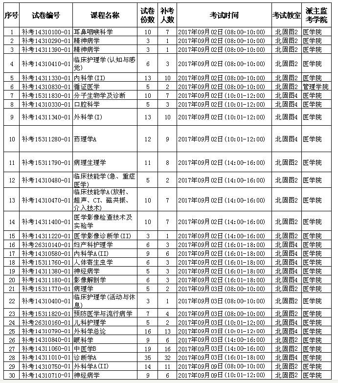 美女av影片